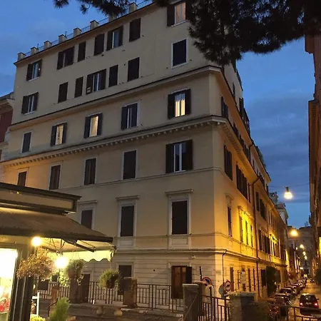 Capponi Rome