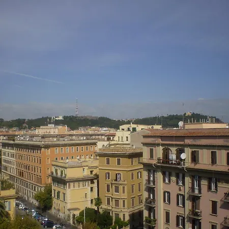 Capponi Rome